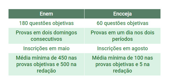 Quais são as diferenças entre normas jurídicas e normas morais? Quais são as diferenças entre normas jurídicas e normas morais?